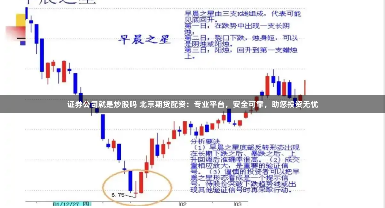 证券公司就是炒股吗 北京期货配资：专业平台，安全可靠，助您投资无忧
