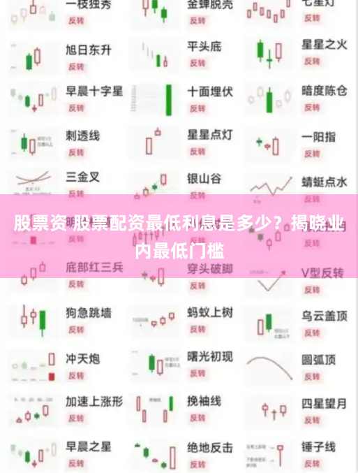 股票资 股票配资最低利息是多少？揭晓业内最低门槛